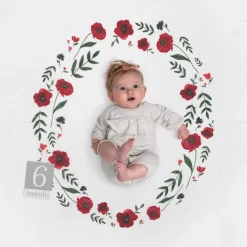 Photo Blanket - Summer Poppy